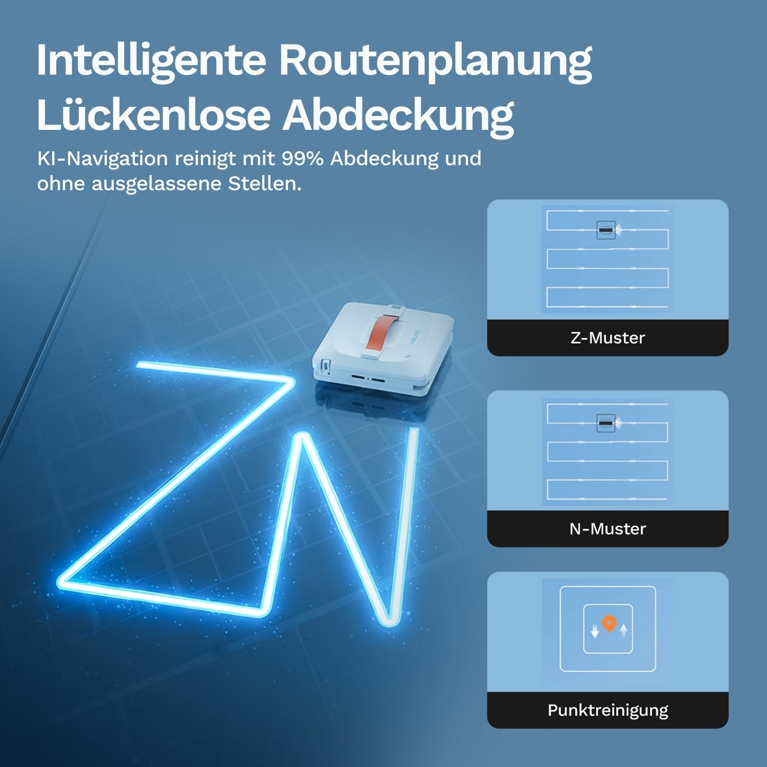 Fensterreinigungsroboter mit intelligenter Routenplanung reinigt Glasflächen systematisch im Z- und N-Muster sowie punktuell für lückenlose Abdeckung.