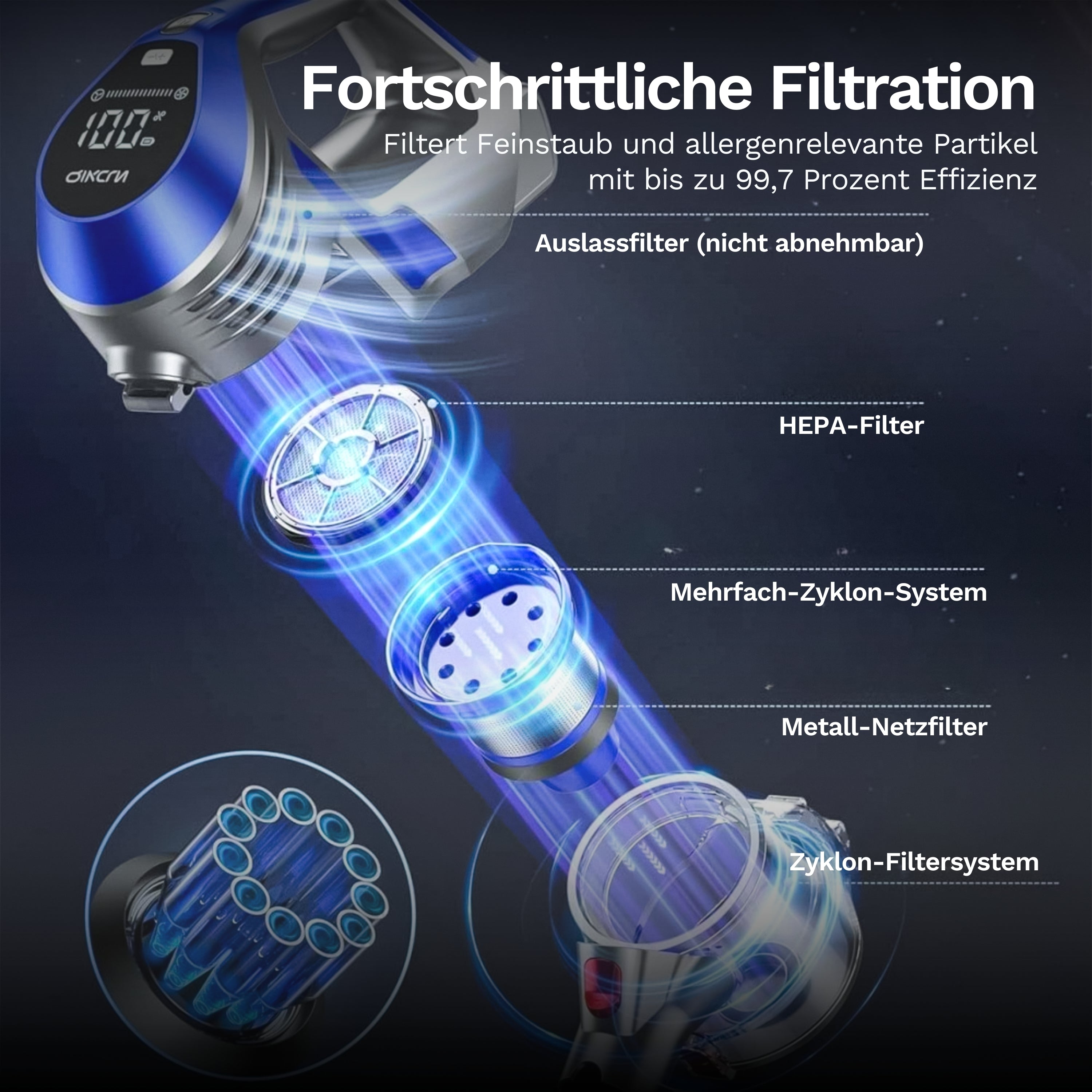Staubsauger mit mehrstufigem Filtersystem und HEPA-Filter für effiziente Feinstaub- und Allergenfilterung im Haushalt