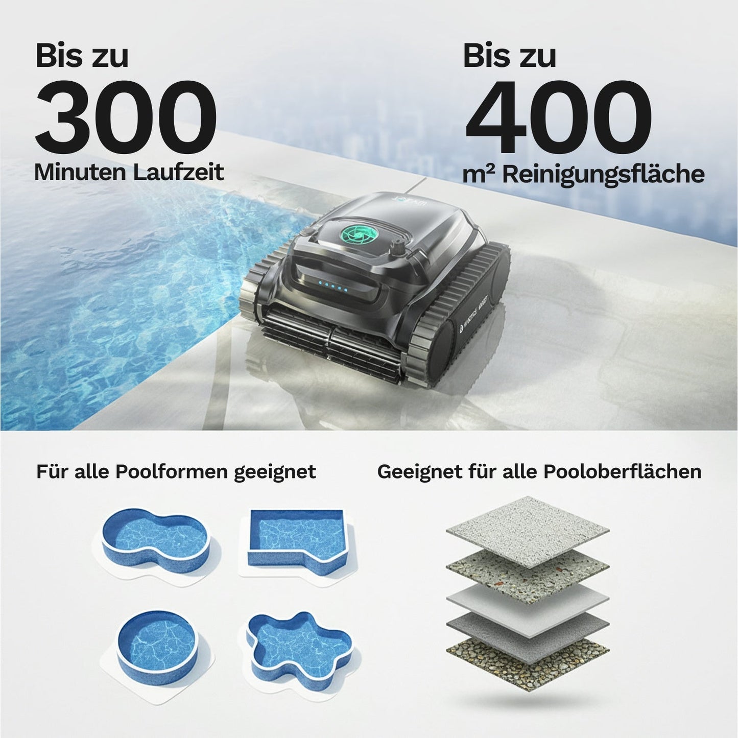 Wybotics Wybot M1 - Akku Poolroboter mit 5 Stunden Akkulaufzeit