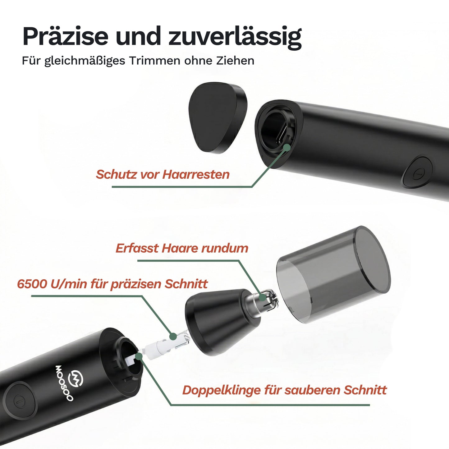 Explosionsdarstellung eines elektrischen Trimmers zeigt präzise Doppelklinge, Schutz vor Haarresten und leistungsstarken Motor für gleichmäßiges Trimmen.