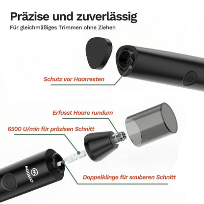 Explosionsdarstellung eines elektrischen Trimmers zeigt präzise Doppelklinge, Schutz vor Haarresten und leistungsstarken Motor für gleichmäßiges Trimmen.