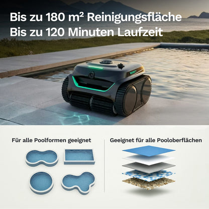 Wybotics Wybot C2 Vision - Akku Poolroboter mit smarter Reinigung
