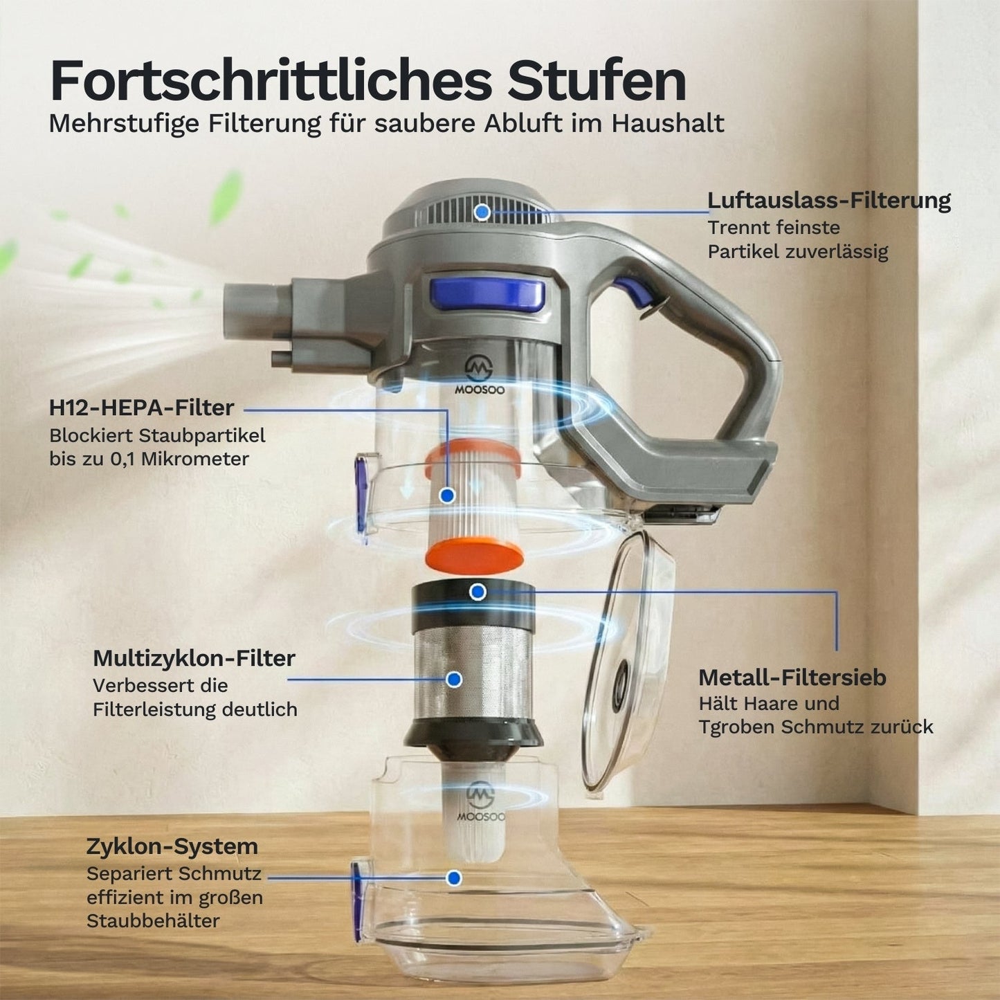 Moosoo XL-618A - Akku Staubsauger