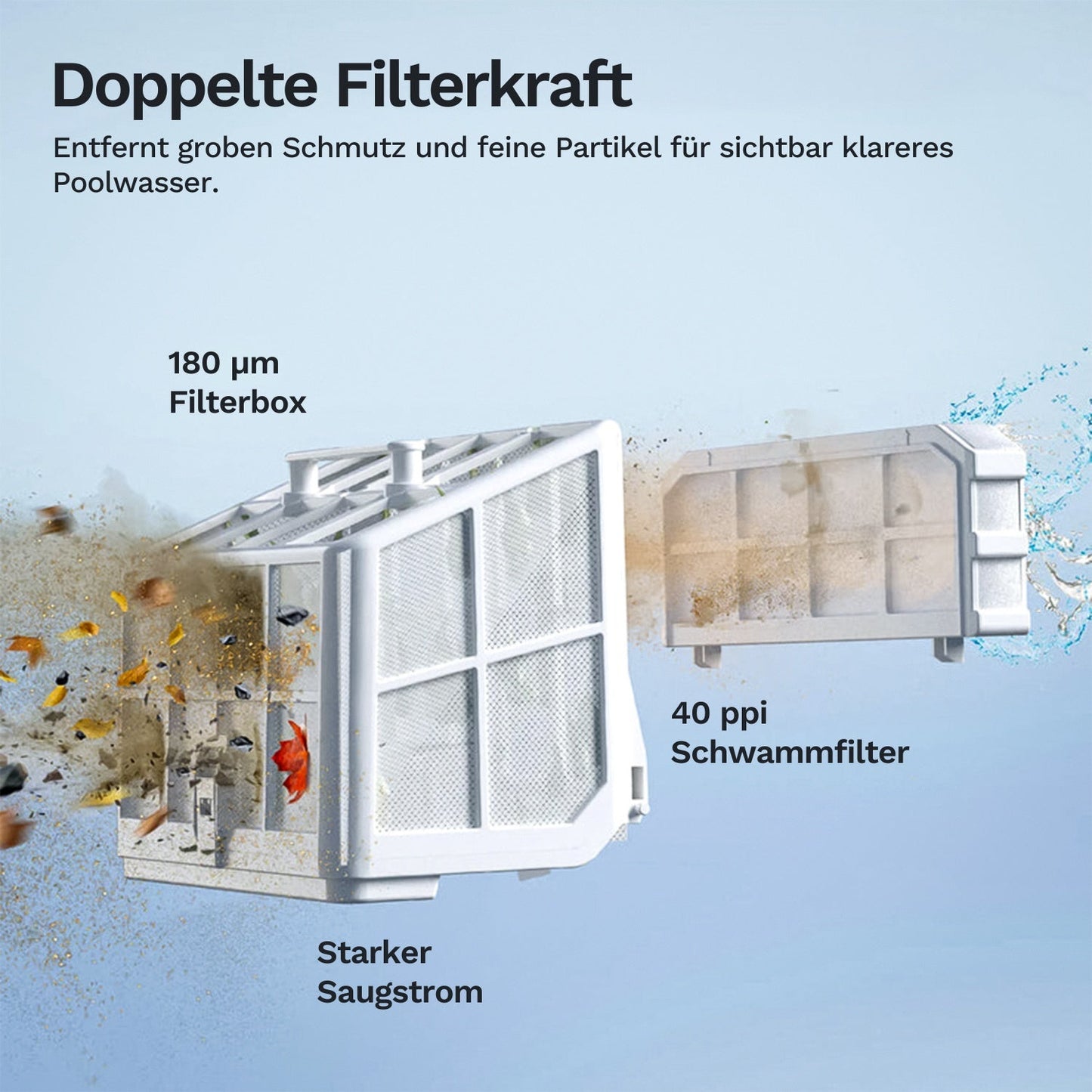 Wybotics Wybot S2 Pro - Akumulátorový bazénový robot s automatickým dobíjením