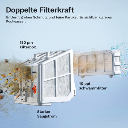 Wybotics Wybot S2 Pro - Akumulátorový bazénový robot s automatickým dobíjením