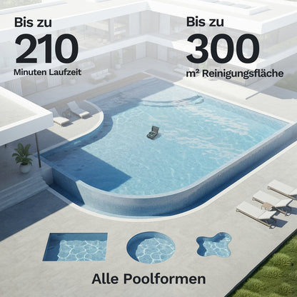 Wybotics Wybot S2 Pro - Akumulátorový bazénový robot s automatickým dobíjením