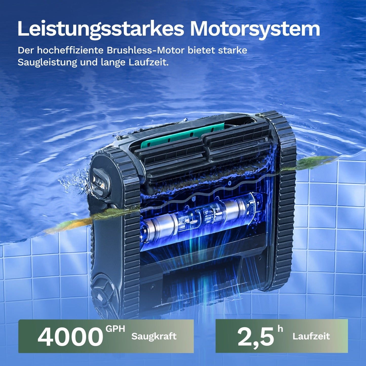 Wybotics Wybot S2 Solar - Akku Poolroboter mit automatischer Schmutzerkennung