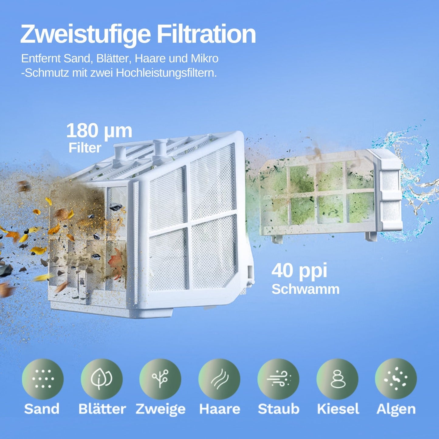 Wybotics Wybot S2 Solar - Akku Poolroboter mit automatischer Schmutzerkennung